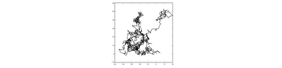 Diagonalisation : matrice et mouvement aléatoire