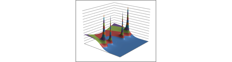 Fonctions complexes !